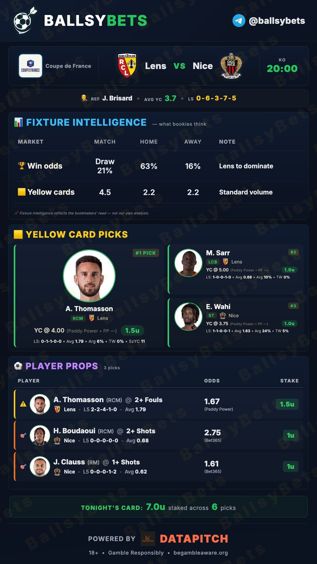 Pre-game card